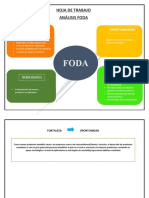 Hoja de Trabajo Análisis Foda: Fortalezas Oportunidades