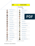 NBA Team Rosters and Schedules on ESPN