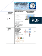 Tarea Clase 2 - Bet