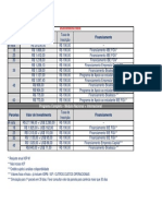 MBA: Opções de parcelamento e financiamento