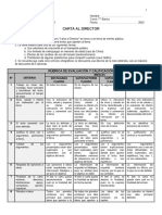 Carta Al Director: Rúbrica de Evaluación Y Calificación