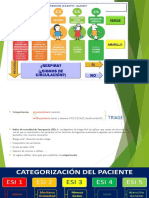 Categorizacion de Urgencias