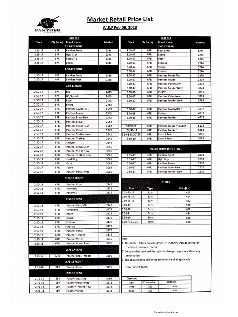 Bike Tyre Rates List PDF