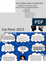 Procesos Cognitivo Tarea Mapa 01