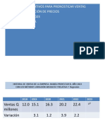 Variación Absoluta y Relativa M