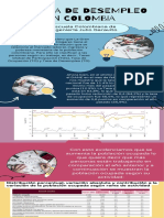 La Tasa de Desempleo en Colombia