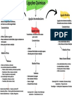 Ligações Quimicas 158149