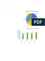 Ejercicio de Power Pivot