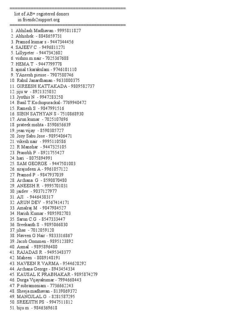 List of AB+ Donors - Full | PDF | Cooking, Food & Wine
