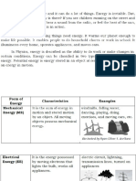 Forms-of-Energy