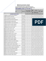 Turno Mañana Curso: 1ro. Seccion: 1ra