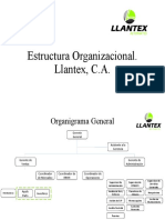 Estructura Organizacional LLANTES