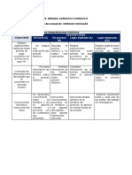 Instrumento de Evaluación