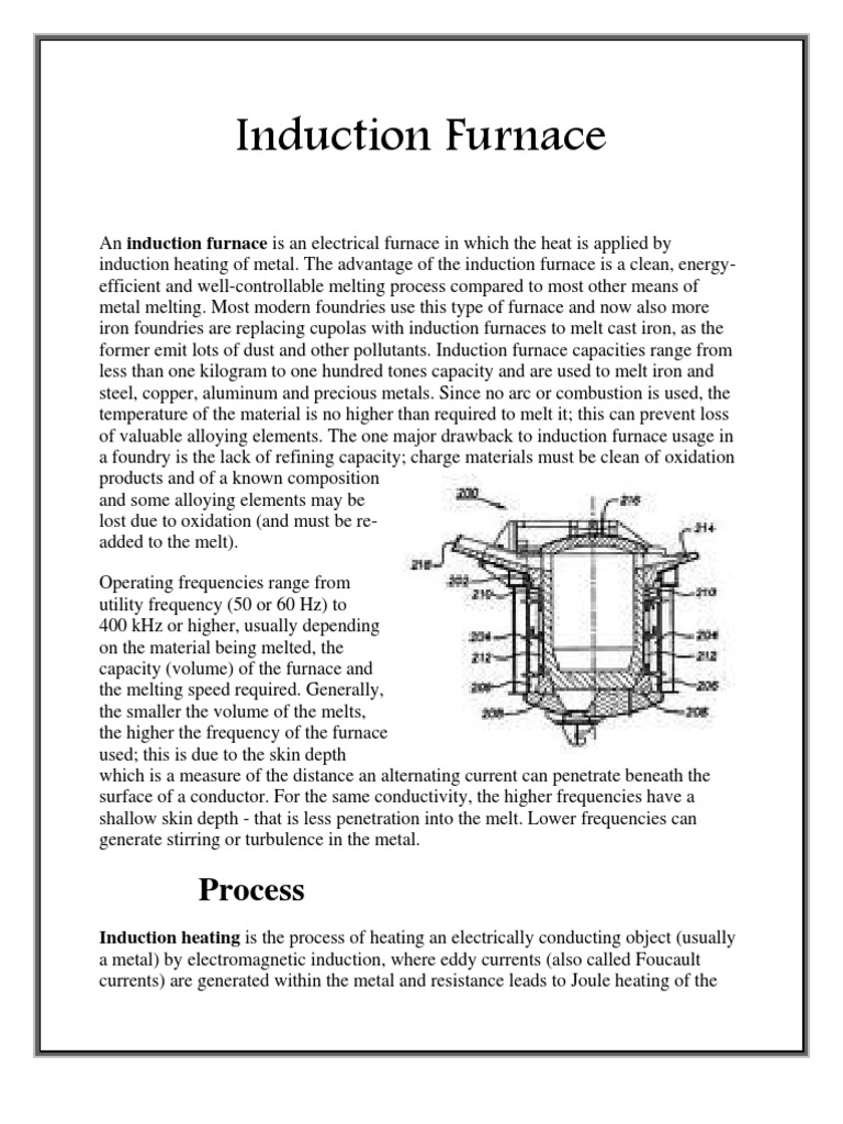 Induction Furnace Metals Industrial Processes