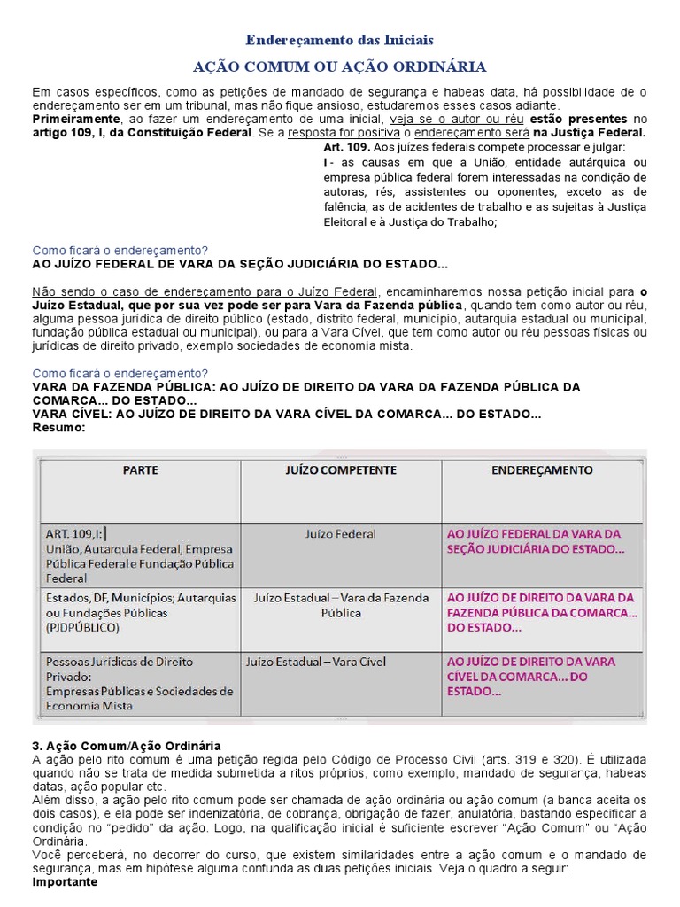 Ação Comum Ou Ação Ordinária-8fls-Resumo e Provas Anteriores | PDF ...