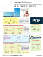 Trigo 3° - Sem7