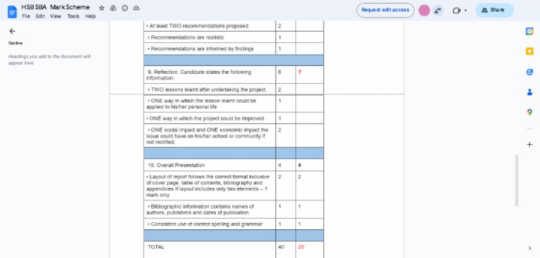HSB SBA Mark Scheme Guide | PDF | Career & Growth | Art