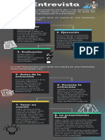 Mapa Entrevista