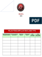 Kaedah Kumpul Data