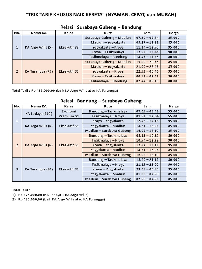 Poezdda yalangoch, aygoqchi