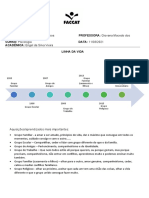 DISCIPLINA: Psicologia Dos Grupos CURSO: Psicologia ACADÊMICA: Engel Da Silva Vieira Linha Da Vida