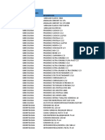 Lista de Precio Mrs Pharma 76.801.369-1: Descripcion