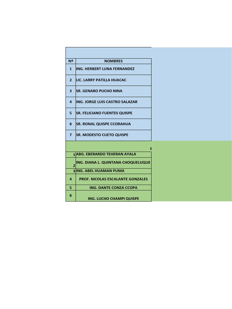 Directorio Alcaldes Mpa PDF