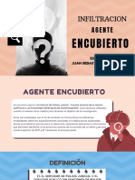 Agente Encubierto