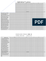 Frequência diária do 9o ano turma 900