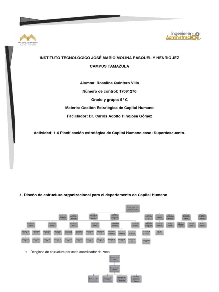 Estructura organizacional y visión-misión del departamento de Capital