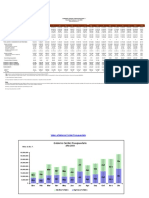 GCPRM 2009