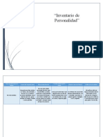 ENVIO A PLATAFORMA - ACT1 - Inventario de Personalidades