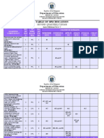 TOS Q3 Mathematics 7