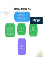 Jerarquia Articulo 215: Jurisprudencia