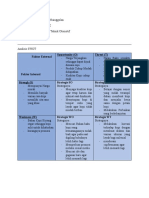 Analisis Swot Piter