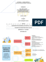 Actidad 2 - Cuadro Sinóptico