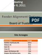 Fedder Alignment Options 