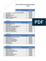 Catalog Grupe Studenti Doctoranzi Managementul Proiectului Seria I