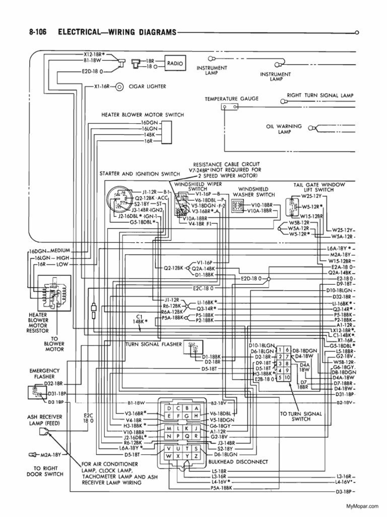 Fig. 13-Instrument Panel Wiring Diagram-Coronet 2 | PDF