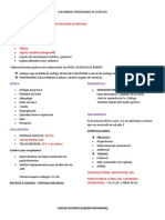 Carcinoma Epidermoide de Esófago