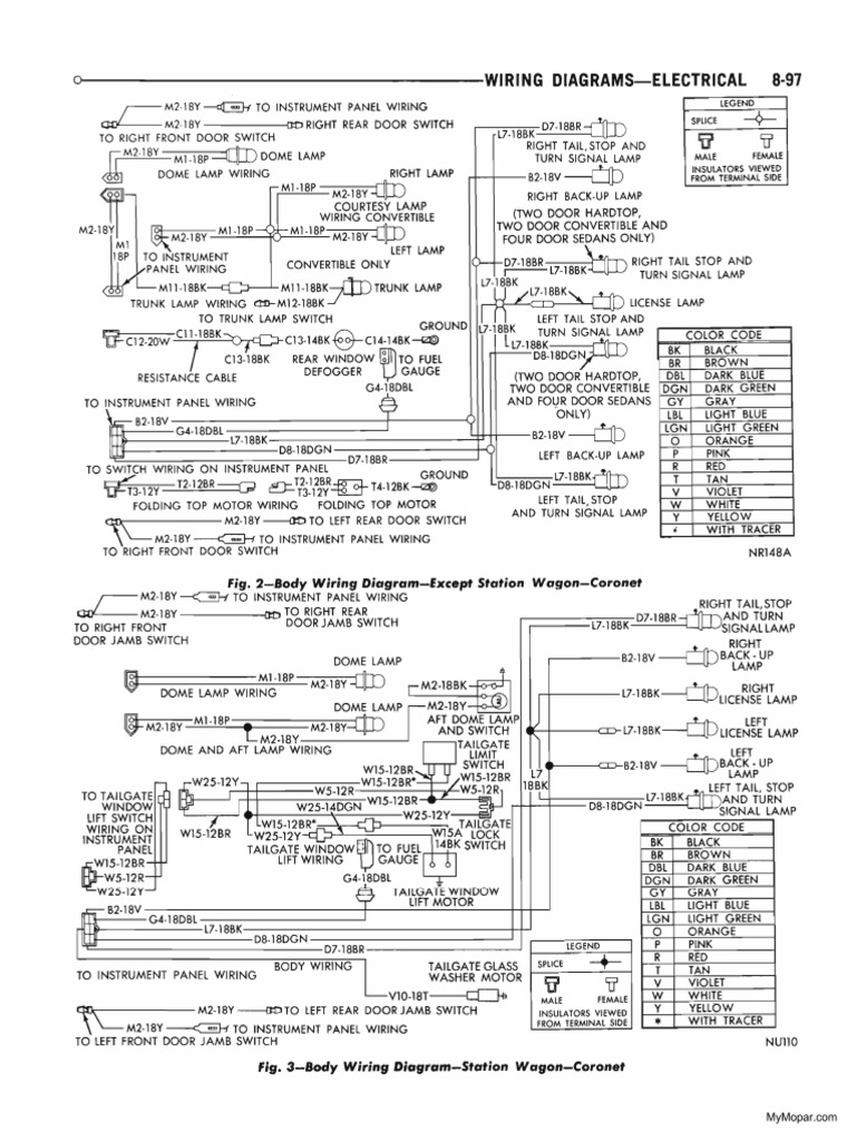 Fig. 2-Body Wiring Diagram-Except Stationg Wagon-Coronet | PDF
