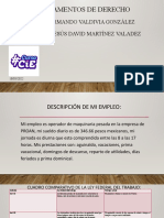 Fundamentos de Derecho: Edgar Armando Valdivia González Docente: Jesús David Martínez Valadez