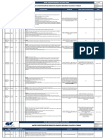 Matriz de Identificación de Requisitos Legales en Seguridad Y Salud en El Trabajo