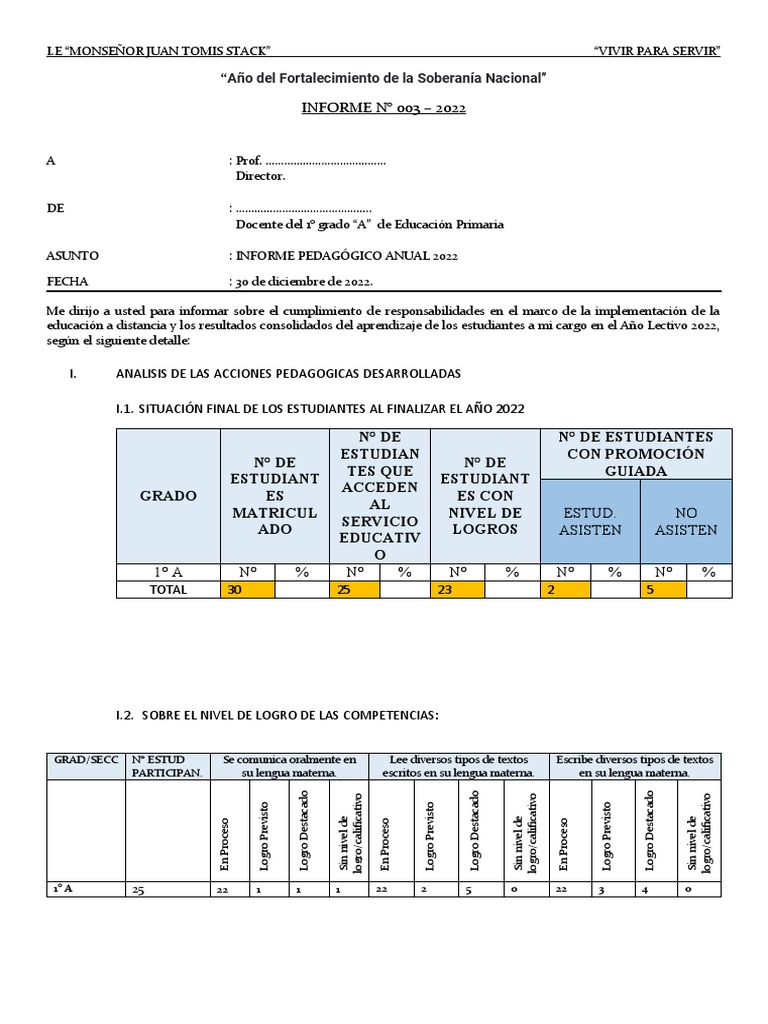 Informe Pedagógico Anual 2022 | PDF | Aprendizaje | Universo