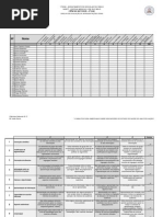 Grelha avaliação apresentações orais