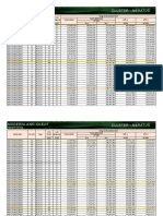 PRICE LIST MERATUS - 15 November 2019