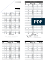 Flat Bar CR & HR Size Chart