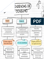 Mapa Conceptual Tendencias de Consumo 2021