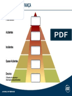 Pirâmide de Segurança Ciber