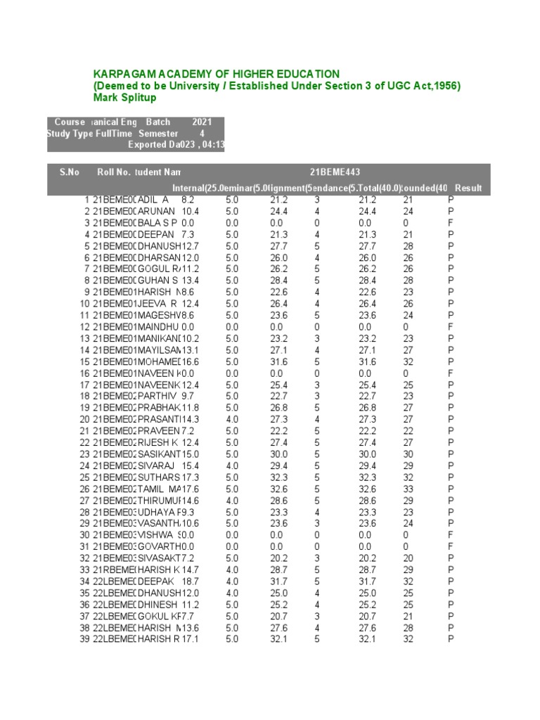 karpagam-academy-of-higher-education-deemed-to-be-university
